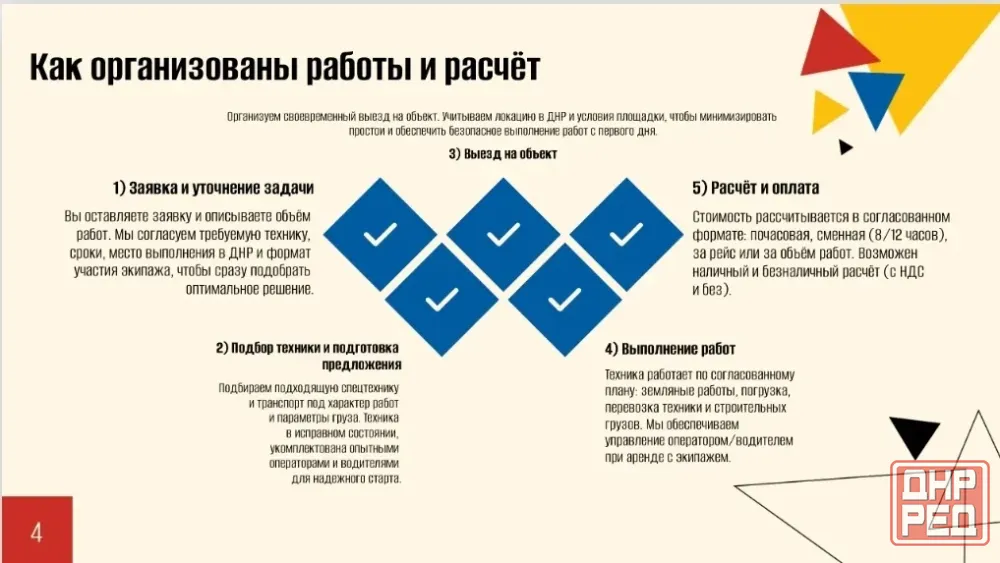 Самосвал Донецк - изображение 4