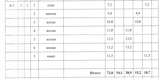 Продаётся дом 72,8 кв.м. Мариуполь