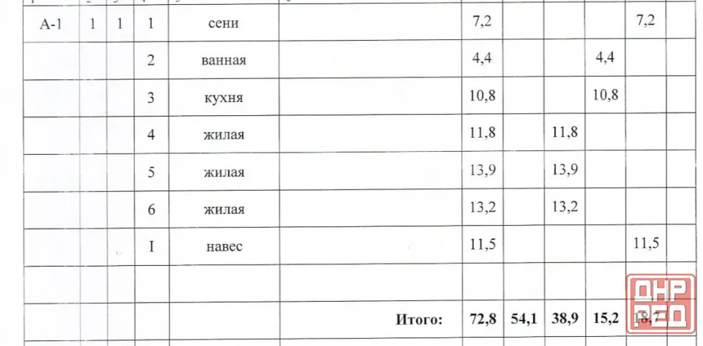 Продаётся дом 72,8 кв.м. Мариуполь - изображение 5