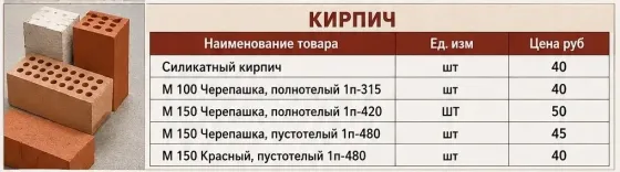 Кирпич Донецк