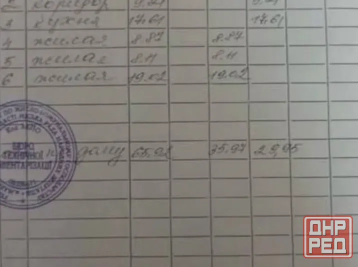 Дом Макеевка, Кировский р-н, пос. Землянки, ул. Фрунзе Макеевка - изображение 7