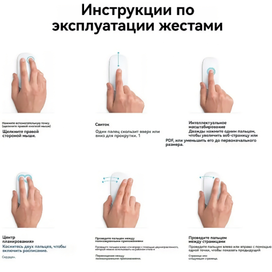 Мышь Apple Magic Mouse 3 USB-C (A3204), беспроводная, Bluetooth, Оригинал Донецк
