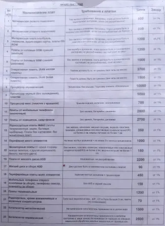 Прием и скупка черного и цветного металла Донецк