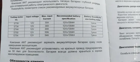 Лодка с двигателем Макеевка