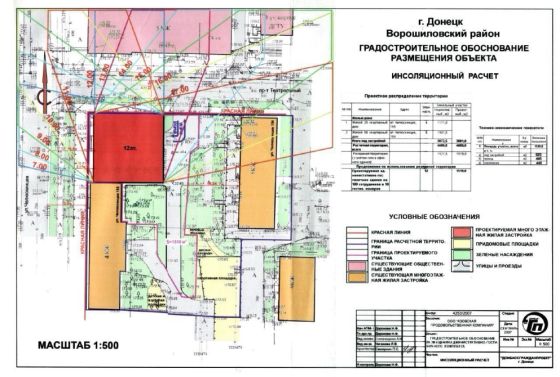 Продаётся Коммерческое помещение под гостиницу в самом центре Донецка Донецк
