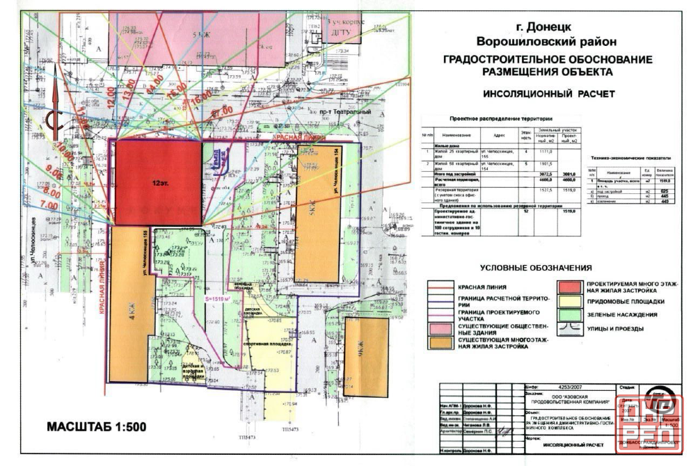 Продаётся Коммерческое помещение под гостиницу в самом центре Донецка Донецк - изображение 3