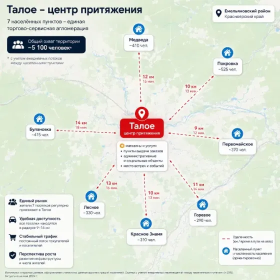 Готовый арендный бизнес WB/Ozon + Администрация Красноярск