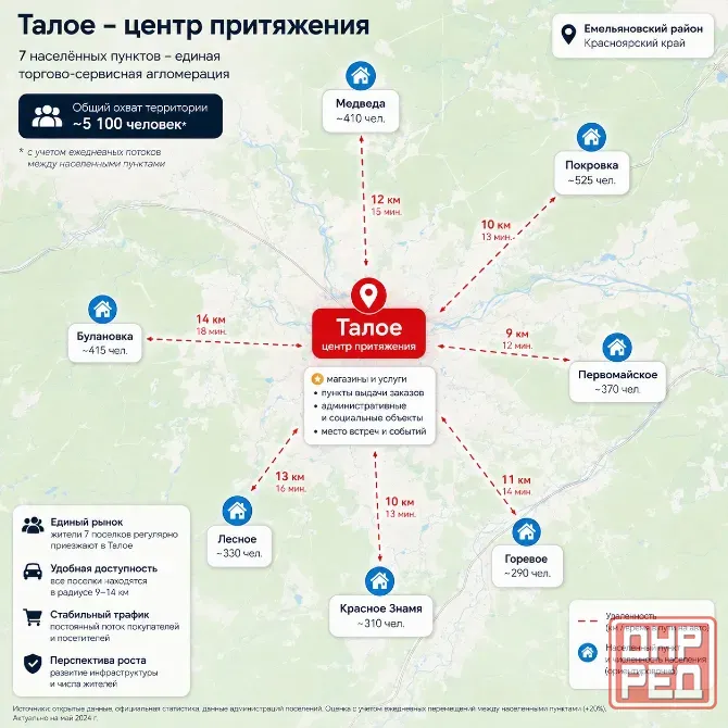 Готовый арендный бизнес WB/Ozon + Администрация Красноярск - изображение 5
