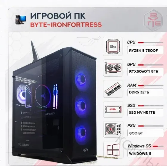 Игровой Компьютер Byte-ironfortress | Amd Ryzen 5 7500f (6ядер/12потоков) | 800 вт | Nvme - арт:4378 Макеевка