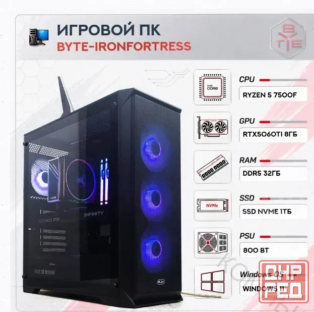 Игровой Компьютер Byte-ironfortress | Amd Ryzen 5 7500f (6ядер/12потоков) | 800 вт | Nvme - арт:4378 Макеевка - изображение 1