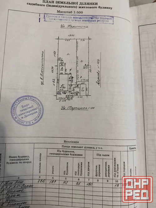 Продажа Дома в Лучшей Локации Донецка ! Парк Щербакова - Отель Прага! Донецк - изображение 6