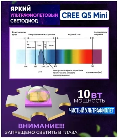 Ультрафиолетовый фонарик UV 395нм Донецк