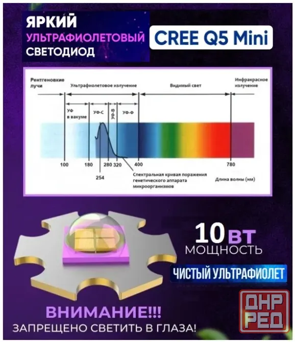 Ультрафиолетовый фонарик UV 395нм Донецк - изображение 2