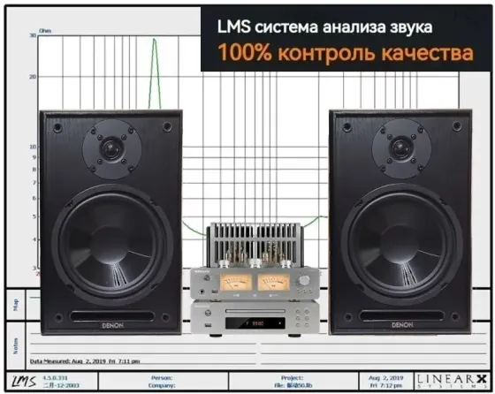 Двухполюсная полочная акустика Denon Донецк