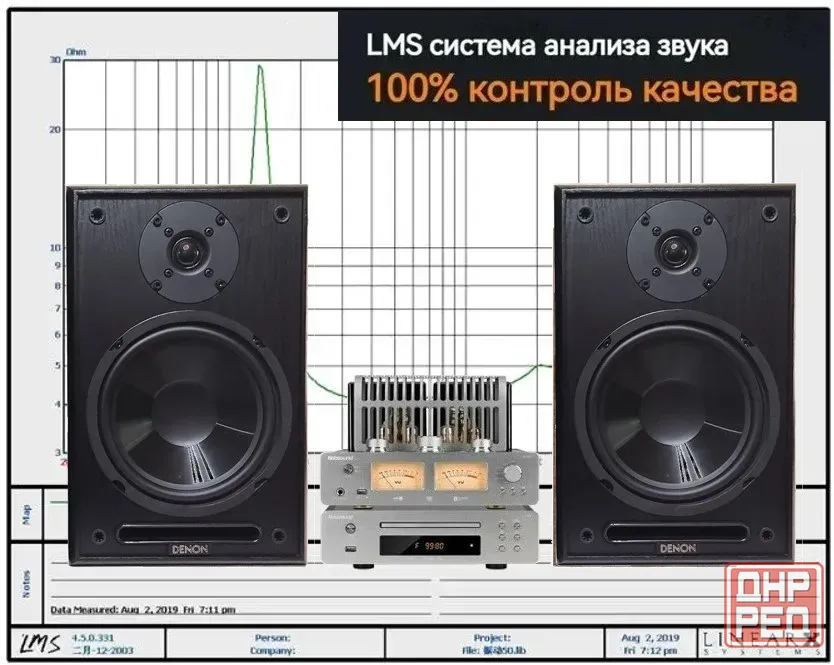 Двухполюсная полочная акустика Denon Донецк - изображение 5