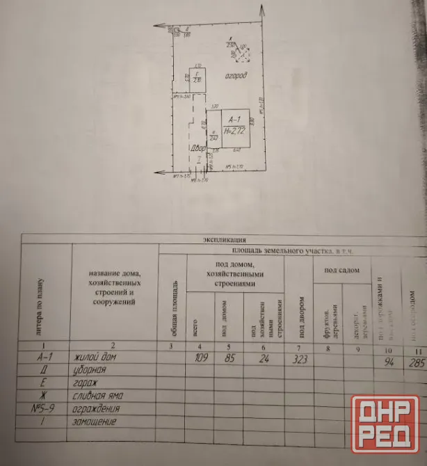 Офицерский пр., Бакинские, уч. 7,4 сот. и жилой дом Донецк - изображение 2