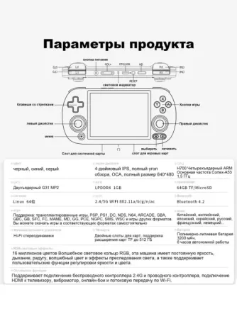 Портативная игровая консоль Anbernik RG40XX H Донецк