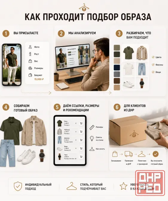 Стилист по подбору одежды | Одежда под ключ Донецк - изображение 7