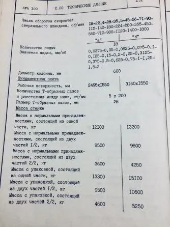 Paдиальнo-свеpлильный cтанок СSЕPЕL RFH 100/3000 Донецк
