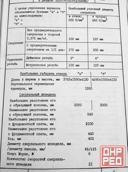 Paдиальнo-свеpлильный cтанок СSЕPЕL RFH 100/3000 Донецк - изображение 3