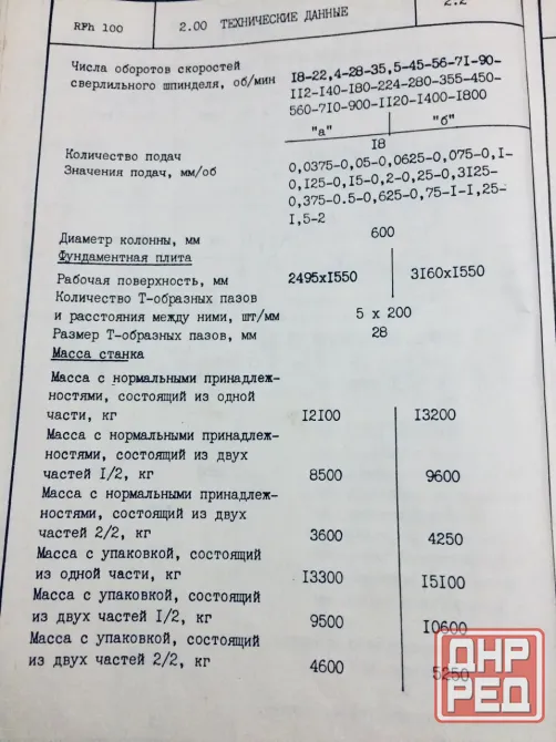 Paдиальнo-свеpлильный cтанок СSЕPЕL RFH 100/3000 Донецк - изображение 2