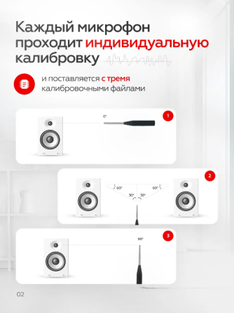 Микрофон измерительный Wikisound Correction Mic, конденсаторный Донецк