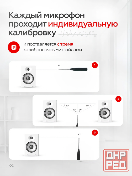 Микрофон измерительный Wikisound Correction Mic, конденсаторный Донецк - изображение 4