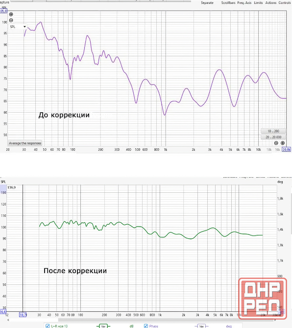 Микрофон измерительный Wikisound Correction Mic, конденсаторный Донецк - изображение 2