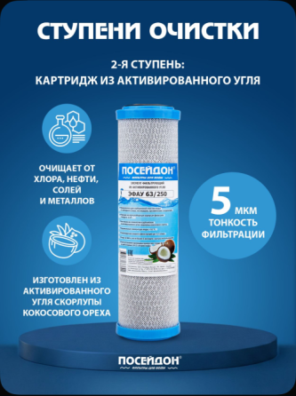 Система обратного осмоса Макеевка