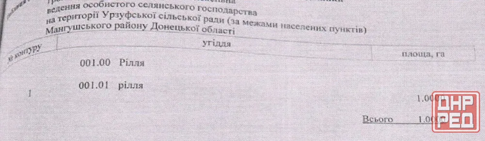 Предлагается к продаже земельный участок 1 Га, Урзуф Урзуф - изображение 4