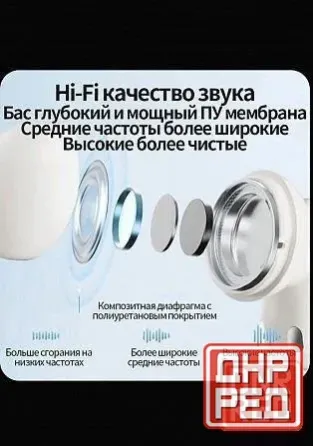 Наушники Philips короткие новые Донецк