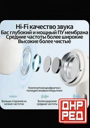 Наушники Philips короткие новые Донецк - изображение 6