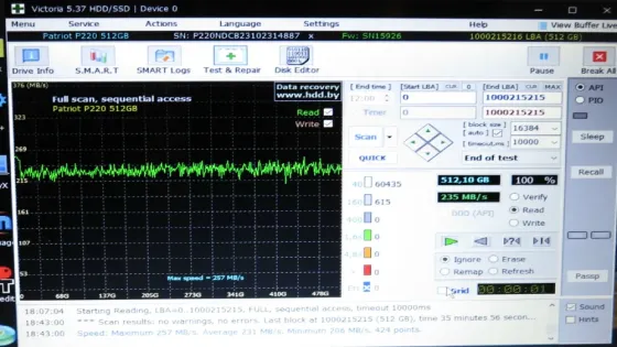 ssd диски 512mb Донецк