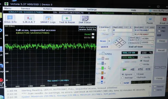 ssd диски 512mb Донецк