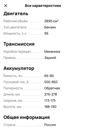 ГАЗель Донецк