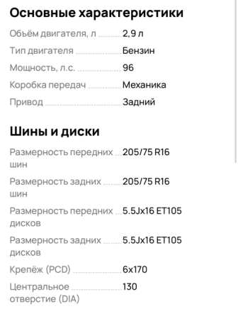 ГАЗель Донецк