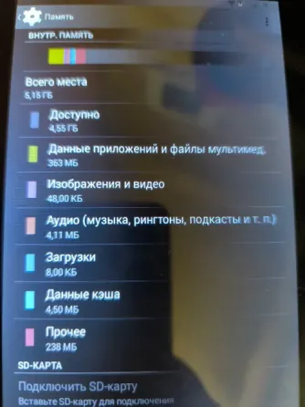 Планшет DIGMA Optima 7001 Донецк