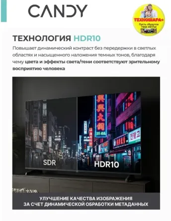 55" тв Candy UNO PRO 55C5GUX. Smart/GoogleTV|4K|HDR|Bluetooth|Голос Донецк