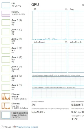 Видеокарта - Radeon RX 580 Sapphire - 8GB Донецк