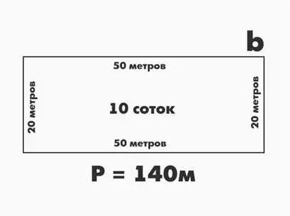 Продам земельный участок под индивидуальное строительство Донецк