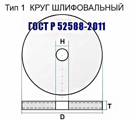 Круг абразивный шлифовальный 250х20х76, 25А, белый, Р90, K-L V, тип 1, мелкое зерно, Луга, Россия. Макеевка