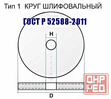 Круг абразивный шлифовальный 250х20х76, 25А, белый, Р90, K-L V, тип 1, мелкое зерно, Луга, Россия. Макеевка - изображение 5