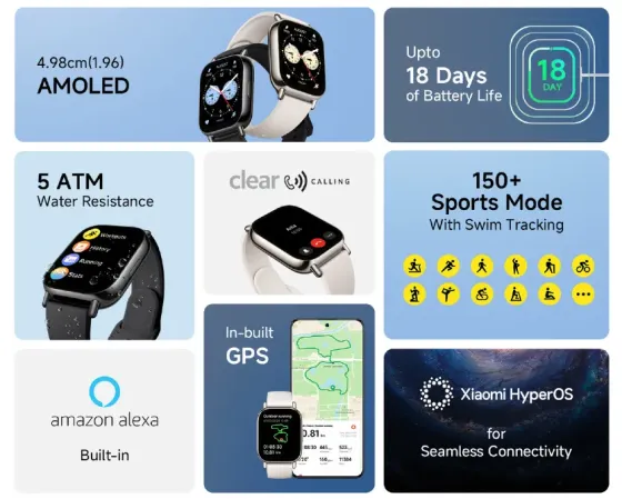 Продам смарт часы Xiaomi watch 5 lite Донецк