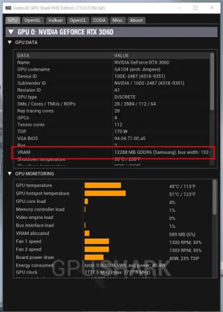 RTX 3060 Palit 12 gb Донецк