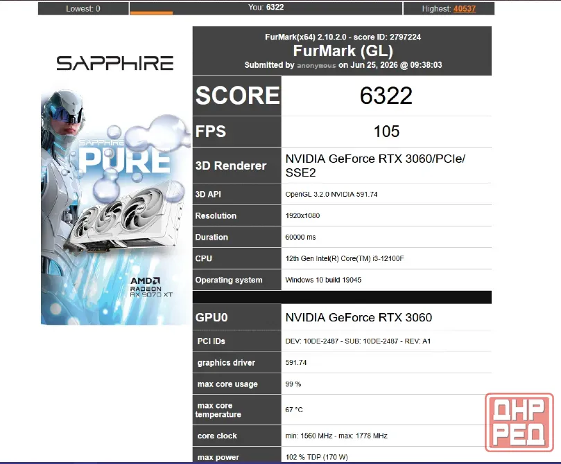 RTX 3060 Palit 12 gb Донецк - изображение 8