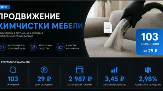 Реклама Вконтакте Маркетолог 515 компаний опыта, сертифицированный маркетолог стратегия в подарок Макеевка