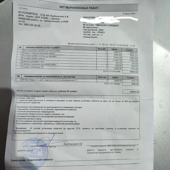 Skoda fabia 1,9 tdi Донецк