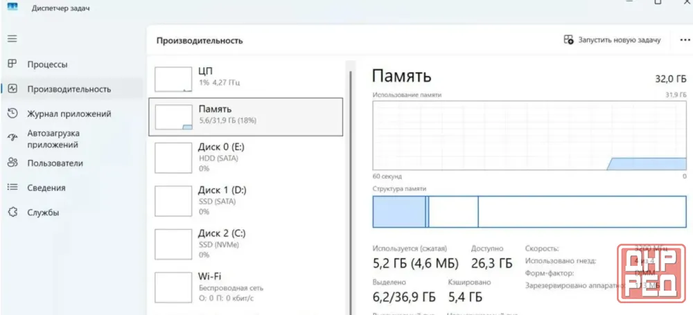 Мощный игровой компьютер MSI: AMD Ryzen 7 5700 / MSI RTX 2080Ti / DDR4 32GB 3200 Макеевка - изображение 5
