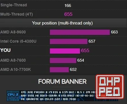 Процессоры AMD Докучаевск - изображение 2
