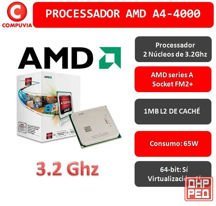 Процессоры AMD Докучаевск - изображение 6